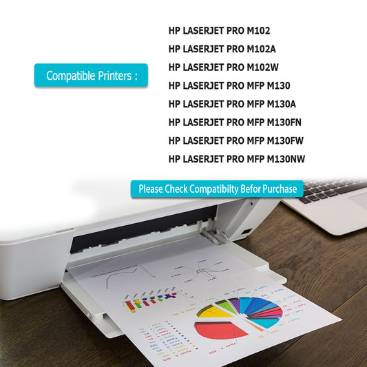 2 Compatible HP 17A Toner Cartridge Replacement For HP 17A / CF217A Fits For HP LaserJet Pro M102 M102a M102w MFP M130 MFP M130a MFP M130fn MFP M130fw