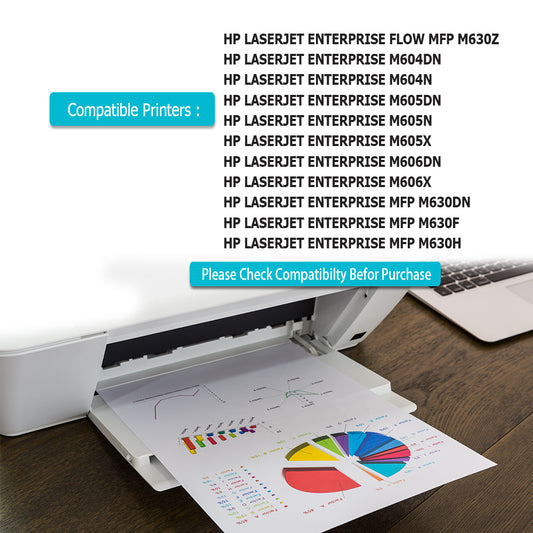 4 Compatible HP 81A Toner Cartridge Replacement For HP 81A / CF281A Fits For HP LaserJet Enterprise M604dn M604n M605dn M605n M605x M606dn M606x
