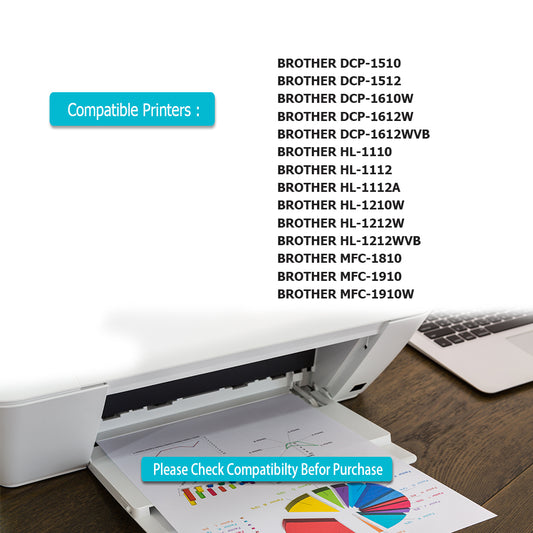 2 Drum Unit DR1050 For Brother DCP-1510 DCP-1512 DCP-1610W DCP-1612W DCP-1612WVB HL-1110 HL-1112 HL-1112A HL-1210W HL-1212W HL-1212WVB MFC-1810