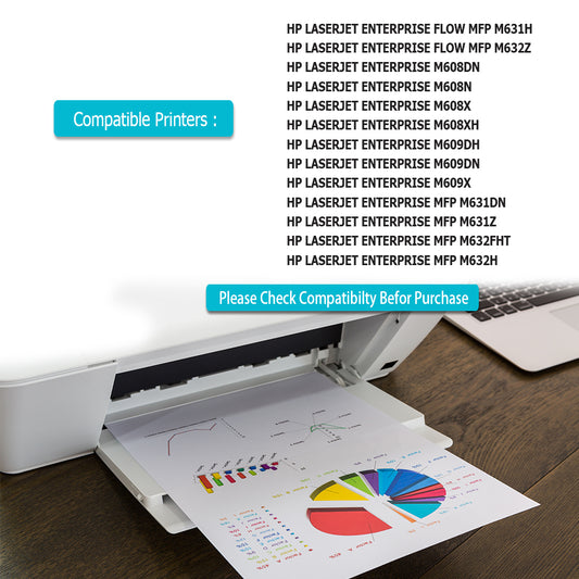 2 Black Compatible HP 37X Toner Cartridge Replacement For HP 37X / CF237X Fits For HP LaserJet Enterprise Flow MFP M631h MFP M632z M607dn M607n M608dn
